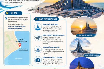 Tháp Nghinh Phong – Nơi đất trời hòa quyện – Nơi Đắk Lắk vươn mình ra biển lớn